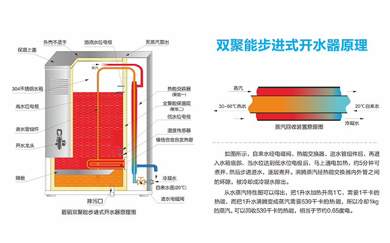 滁州市定远县公安局安装碧丽饮水设备,保障日常饮水需求和安全!